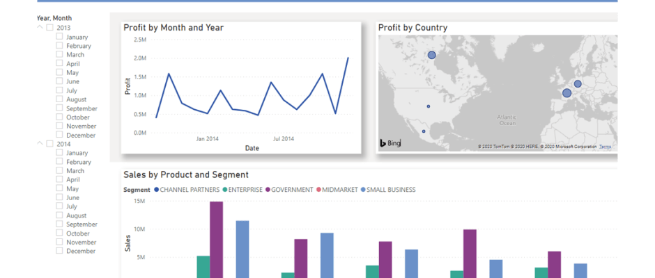 microsoft-power-bi-unlock-the-potential-atnetplus