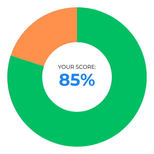 Circle graph displaying moderate risk of cybersecurity attacks