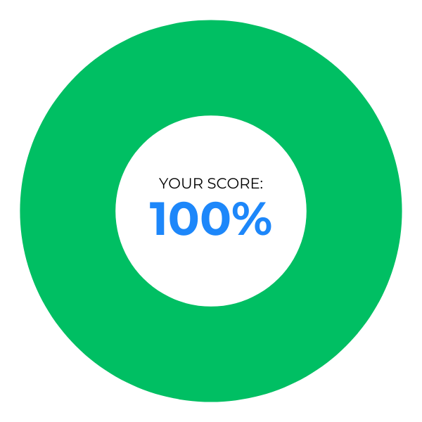 Circle graph displaying low risk of cybersecurity attacks
