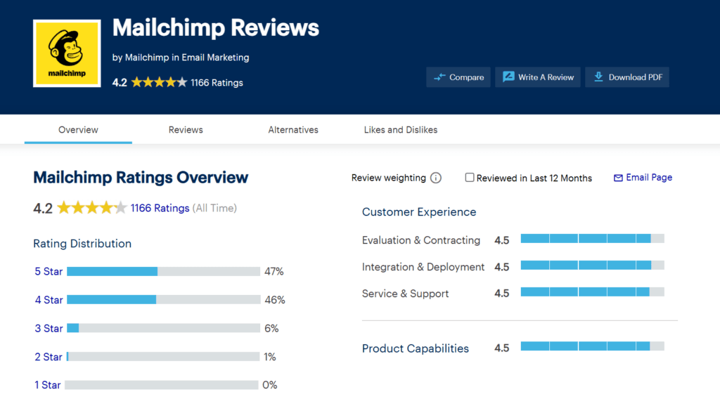 View reviews when you compare and choose software